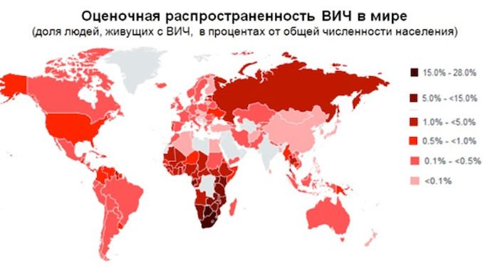 Россия - первая в Европе по ВИЧ и СПИД. Почему этого не признают власти РФ?