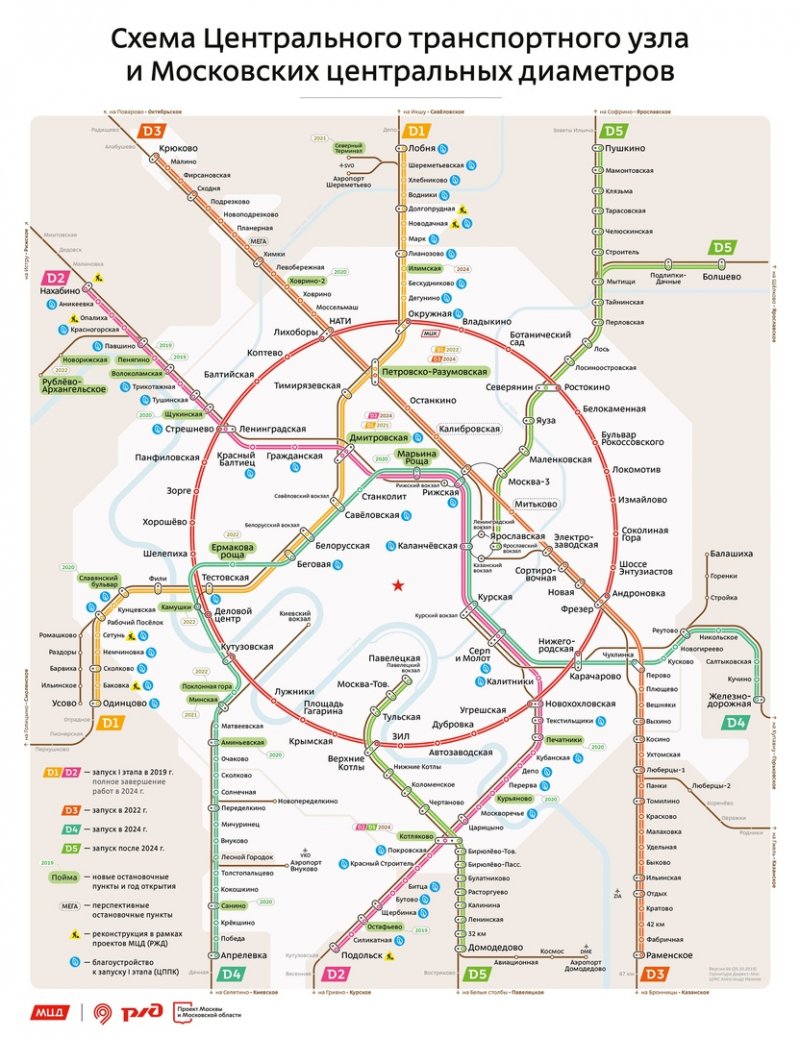 МЦД: схема станций на карте Москвы, расписание и стоимость проезда