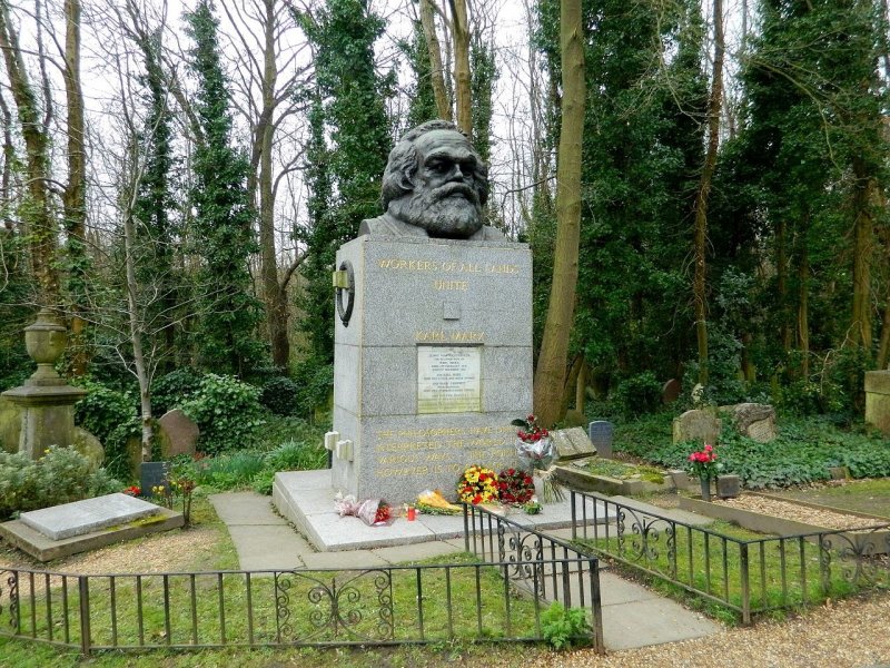 Карл Маркс: основные идеи, биография и «Капитал»
