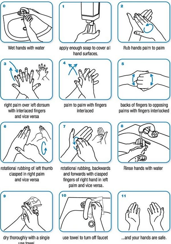 Руки прочь! Как снизить шансы заражения коронавирусом (и не только им)
