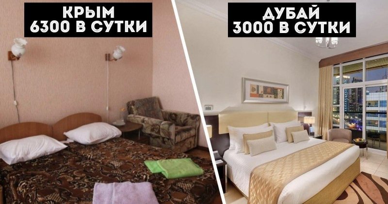 Сколько стоит отдых в Крыму и на чем можно потерять деньги