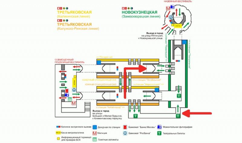 Метро третьяковская на карте схема