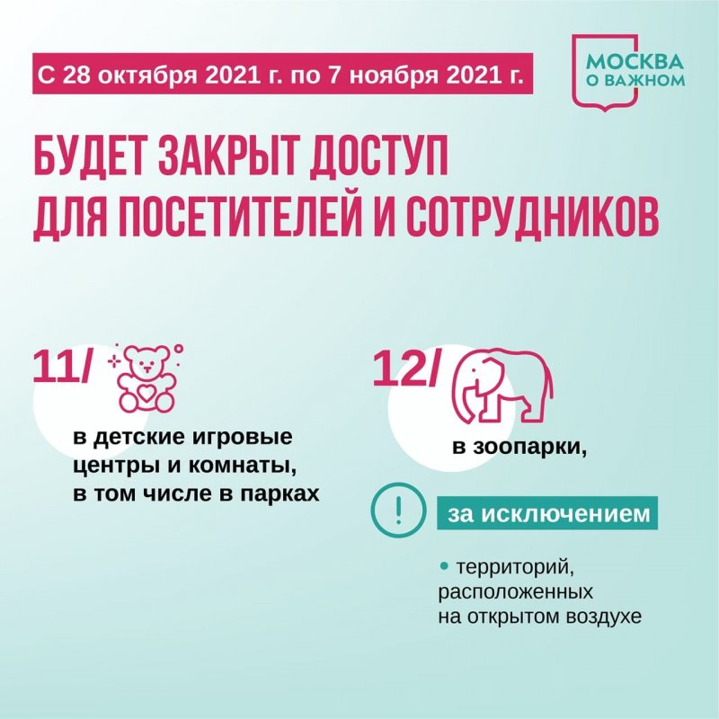 Карантин в Москве с 28 октября по 7 ноября: локдаун-2021