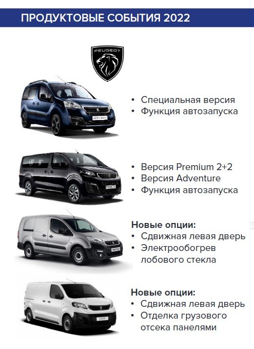 Peugeot, Citroen, Opel — российские новинки 2022
